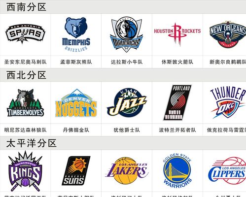 标题中的
